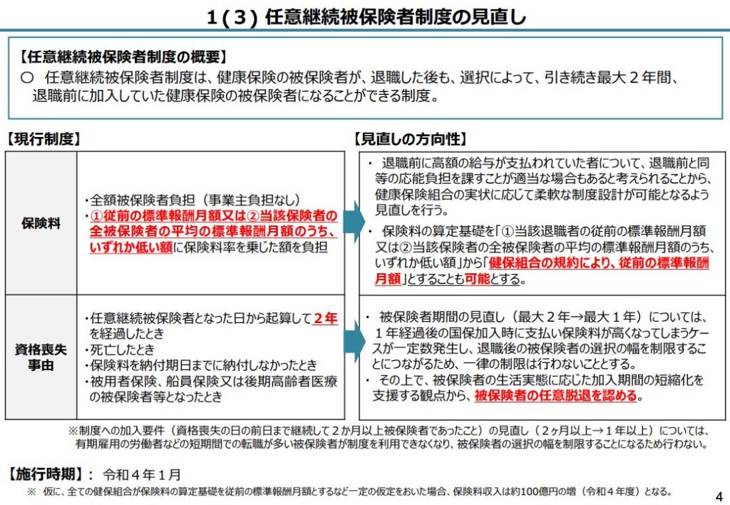 任意保険者制度の見直し