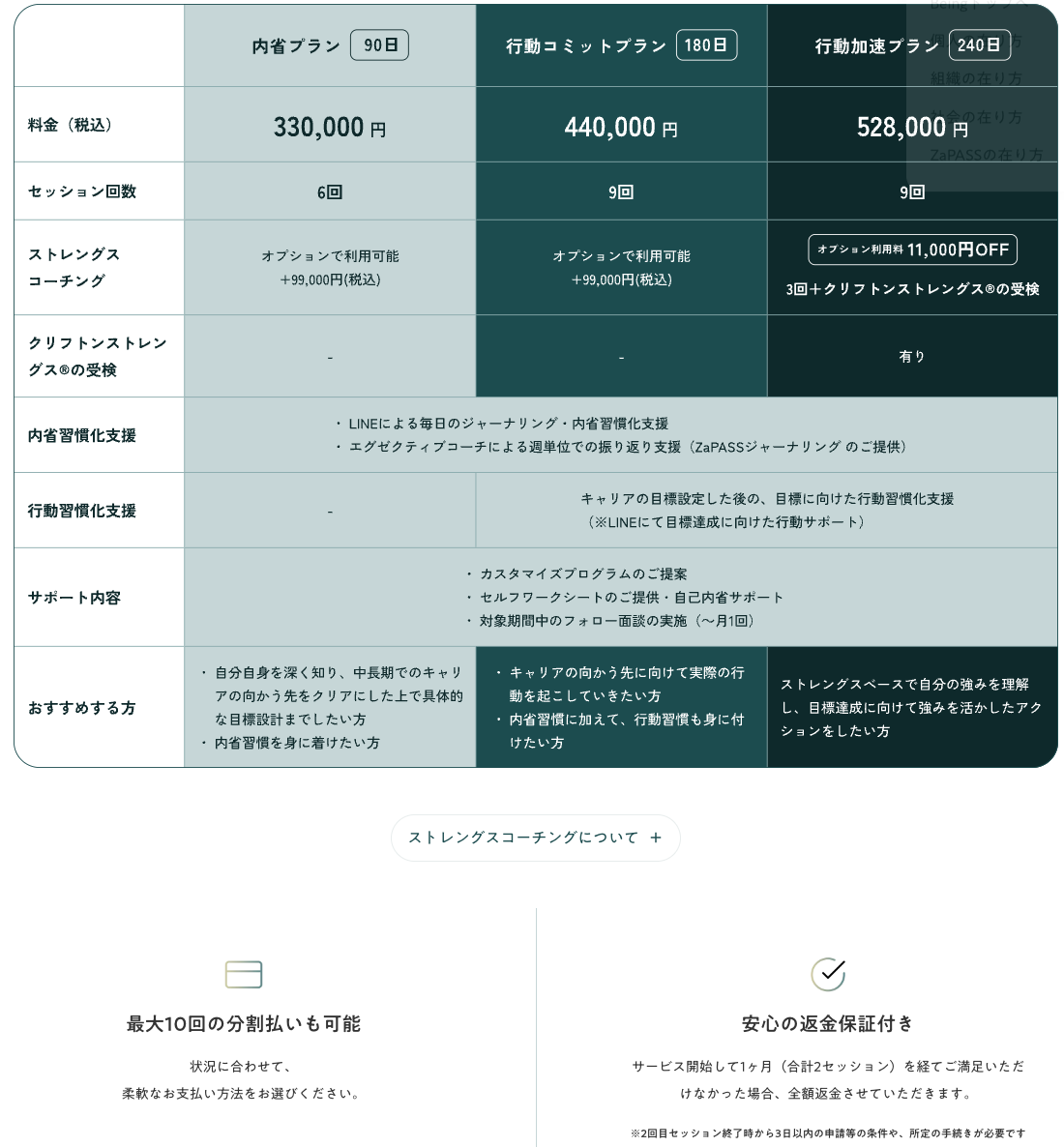 ZaPASSキャリアコーチング_プラン料金